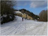 Cerkno - Veliki vrh (Lajše)